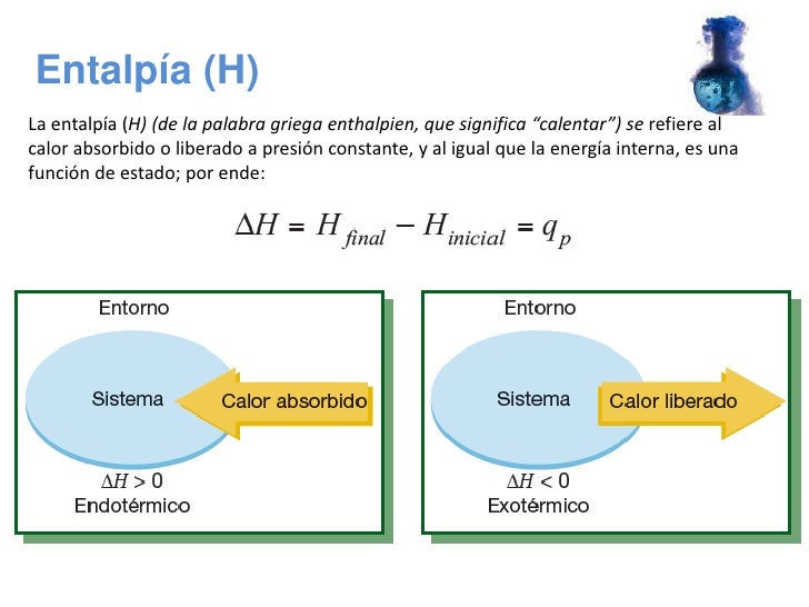 quimica 3° medio quimica 3° medio