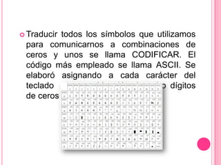  Traducirtodos los símbolos que utilizamos
 para comunicarnos a combinaciones de
 ceros y unos se llama CODIFICAR. El
 código más empleado se llama ASCII. Se
 elaboró asignando a cada carácter del
 teclado una combinación de ocho dígitos
 de ceros y unos.
 