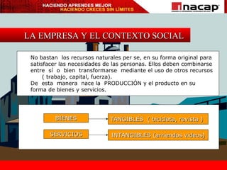 LA EMPRESA Y EL CONTEXTO SOCIAL No bastan  los recursos naturales per se, en su forma original para satisfacer las necesidades de las personas. Ellos deben combinarse entre  sí  o  bien  transformarse  mediante el uso de otros recursos  ( trabajo, capital, fuerza). De  esta  manera  nace la  PRODUCCIÓN y el producto en su forma de bienes y servicios. BIENES SERVICIOS TANGIBLES  ( bicicleta, revista ) INTANGIBLES (arriendos videos) 