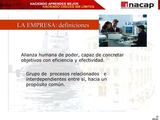 LA EMPRESA: definiciones Alianza humana de poder, capaz de concretar  objetivos con eficiencia y efectividad. Grupo de  procesos relacionados  e  interdependientes entre sí, hacia un  propósito común. 