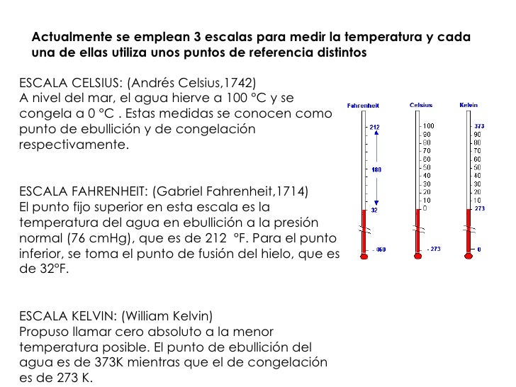 Calor y temperatura