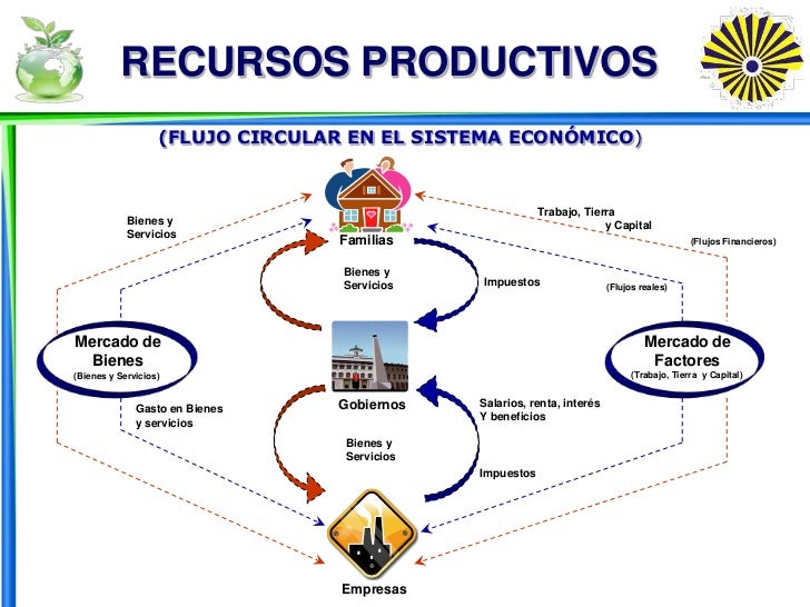 prestamos online sin nomina prestamos online sin nomina