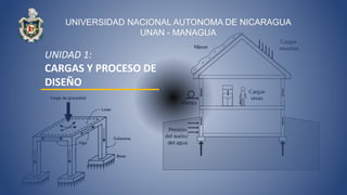 UNIDAD 1:
CARGAS Y PROCESO DE
DISEÑO
UNIVERSIDAD NACIONAL AUTONOMA DE NICARAGUA
UNAN - MANAGUA
 