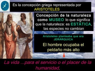 Es la concepción griega representada por
ARISTOTELES
Concepción de la naturaleza
como MUSEO lo que significa
que la naturaleza: es ESTÁTICA,
las especies no cambian
La vida ...para el servicio o el placer de la
humanidad.
Aristoteles planteaba que era
JERÁRQUICA
El hombre ocupaba el
peldaño más alto
 