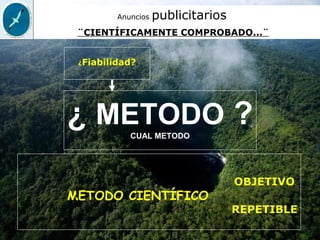 OBJETIVO
METODO CIENTÍFICO
REPETIBLE
¿ METODO ?CUAL METODO
Anuncios publicitarios
¨CIENTÍFICAMENTE COMPROBADO...¨
¿Fiabilidad?
 