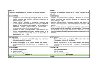 TÍTULO:
Explicamos la persistencia y la economía del Antiguo Régimen
TÍTULO:
Estudiamos el absolutismo político de los Estados Europeos en el
siglo XVII.
DESEMPEÑOS:
 Identifica las características (fiabilidad y finalidad) de diversas
fuentes históricas que permiten entender el desarrollo del
absolutismo (ss. XVII).
 Explica hechos, procesos o problemas históricos que
ocurrieron desde el desarrollo del absolutismo (ss. XVII y XVIII)
a partir de la formulación de preguntas y la distinción entre
detonantes, causas (estructurales y coyunturales) y
consecuencias, utilizando términos históricos.
 Identifica las ideas, comportamientos y circunstancias que
vivieron los personajes históricos o grupos sociales en un
contexto histórico comprendido desde el desarrollo del
absolutismo (s. XVII y XVIII).
DESEMPEÑOS:
 Identifica las características (fiabilidad y finalidad) de diversas
fuentes históricas que permiten entender el desarrollo del
absolutismo (ss. XVII).
 Identifica diversos hechos o procesos históricos que ocurren en
tiempos similares o paralelos al desarrollo del absolutismo (ss. XVII
y XVIII).
 Explica hechos, procesos o problemas históricos que ocurrieron
desde el desarrollo del absolutismo (ss. XVII y XVIII) a partir de la
formulación de preguntas y la distinción entre detonantes, causas
(estructurales y coyunturales) y consecuencias, utilizando términos
históricos.
ACTIVIDADES:
 Completa un esquema piramidal sobre los estamentos
sociales en el Antiguo Régimen.
 Analiza información y en cuadro explica las causas y
consecuencias de la crisis económica en Europa en el siglo
XVII.
ACTIVIDADES:
 Revisa información y completa información sobre los
fundamentos teóricos del absolutismo.
 Analiza información y en un cuadro explica las causas,
consecuencias y cambios que produjeron la decadencia
española.
EVALUACIÓN:
 Rúbricas de evaluación.
 Lista de cotejos.
 Pequeñas investigaciones.
EVALUACIÓN:
 Rúbricas de evaluación.
 Lista de cotejos.
 Pequeñas investigaciones.
SESIÓN 03 SESIÓN 04
TÍTULO: TÍTULO:
 