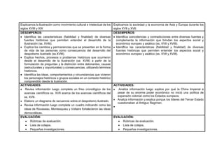 Explicamos la Ilustración como movimiento cultural e intelectual de los
siglos XVIII y XIX
Explicamos la sociedad y la economía de Asia y Europa durante los
siglos XVII y XVII.
DESEMPEÑOS:
 Identifica las características (fiabilidad y finalidad) de diversas
fuentes históricas que permiten entender el desarrollo de la
Ilustración (ss. XVIII).
 Explica los cambios y permanencias que se presentan en la forma
de vida de las personas como consecuencia del desarrollo del
despotismo ilustrado (ss.XVIII).
 Explica hechos, procesos o problemas históricos que ocurrieron
desde el desarrollo de la Ilustración (ss: XVIII) a partir de la
formulación de preguntas y la distinción entre detonantes, causas
(estructurales y coyunturales) y consecuencias, utilizando términos
históricos.
 Identifica las ideas, comportamientos y circunstancias que vivieron
los personajes históricos o grupos sociales en un contexto histórico
comprendido desde la ilustración.
DESEMPEÑOS:
 Identifica coincidencias y contradicciones entre diversas fuentes y
complementa la información que brindan los aspectos social y
económico europeo y asiático (ss. XVII y XVIII).
 Identifica las características (fiabilidad y finalidad) de diversas
fuentes históricas que permiten entender los aspectos social y
económico europeo y asiático (ss. XVII y XVIII).
ACTIVIDADES:
 Revisa información luego completa un friso cronológico de los
avances científicos ss. XVII acerca de los avances científicos del
ss. XVII.
 Elabora un diagrama de secuencia sobre el despotismo ilustrado.
 Revisa información luego completa un cuadro indicando como las
ideas de Rousseau, Montesquieu y Voltaire fortalecieron las ideas
democráticas.
ACTIVIDADES:
 Analiza información luego explica por qué la China Imperial a
pesar de su enorme poder económico no inició una política de
expansión colonial como los Estados europeos.
 Analiza información y explica porque los líderes del Tercer Estado
cuestionaban al Antiguo Regimen.

EVALUACIÓN:
 Rúbricas de evaluación.
 Lista de cotejos.
 Pequeñas investigaciones.
EVALUACIÓN:
 Rúbricas de evaluación.
 Lista de cotejos.
 Pequeñas investigaciones.
 