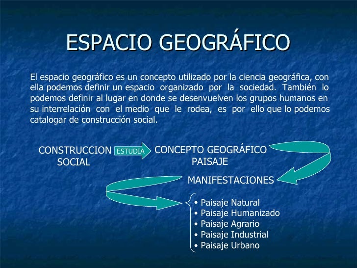 Espacio Geográfico y Territorio