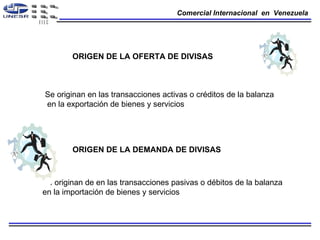 Comercial Internacional  en  Venezuela ORIGEN DE LA OFERTA DE DIVISAS   ORIGEN DE LA DEMANDA DE DIVISAS   Se originan en las transacciones activas o créditos de la balanza en la exportación de bienes y servicios Se originan de en las transacciones pasivas o débitos de la balanza  en la importación de bienes y servicios 