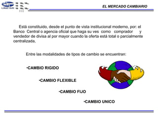 EL MERCADO CAMBIARIO Está constituido, desde el punto de vista institucional moderno, por: el Banco  Central o agencia oficial que haga su ves  como  comprador  y vendedor de divisa al por mayor cuando la oferta está total o parcialmente centralizada,  Entre las modalidades de tipos de cambio se encuentran: CAMBIO RIGIDO   CAMBIO FLEXIBLE   CAMBIO FIJO   CAMBIO UNICO   