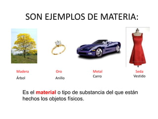 SON EJEMPLOS DE MATERIA:
Madera Oro Metal Seda
Es el material o tipo de substancia del que están
hechos los objetos físicos.
Árbol Anillo Carro Vestido
 