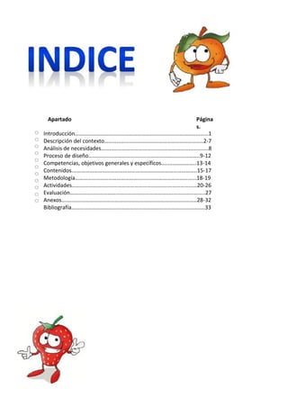 Apartado 
҈ 
҈ 
҈ 
҈ 
҈ 
҈ 
҈ 
҈ 
҈ 
҈ 
҈ 
Páginas. 
Introducción……………………………………………………………………………………1 
Descripción del contexto……………………………………………………………..2-7 
Análisis de necesidades…………………………………………………………………..8 
Proceso de diseño……………………………………………………………………..9-12 
Competencias, objetivos generales y específicos…..………………..13-14 
Contenidos.……………………………………………………………………………..15-17 
Metodología…………………………………………………………………………...18-19 
Actividades………………………………………………………………………………20-26 
Evaluación………………………………………………………………..…………………..27 
Anexos……..……………………………………………………………………………..28-32 
Bibliografía……………………………………………………………………………………33  