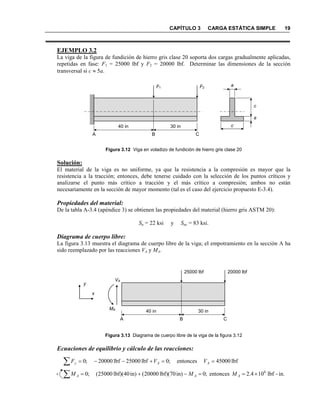 CAPÍTULO 3 CARGA ESTÁTICA SIMPLE 19
EJEMPLO 3.2
La viga de la figura de fundición de hierro gris clase 20 soporta dos cargas gradualmente aplicadas,
repetidas en fase: F1 = 25000 lbf y F2 = 20000 lbf. Determinar las dimensiones de la sección
transversal si c ≈ 5a.
Figura 3.12 Viga en voladizo de fundición de hierro gris clase 20
Solución:
El material de la viga es no uniforme, ya que la resistencia a la compresión es mayor que la
resistencia a la tracción; entonces, debe tenerse cuidado con la selección de los puntos críticos y
analizarse el punto más crítico a tracción y el más crítico a compresión; ambos no están
necesariamente en la sección de mayor momento (tal es el caso del ejercicio propuesto E-3.4).
Propiedades del material:
De la tabla A-3.4 (apéndice 3) se obtienen las propiedades del material (hierro gris ASTM 20):
Su = 22 ksi y Suc = 83 ksi.
Diagrama de cuerpo libre:
La figura 3.13 muestra el diagrama de cuerpo libre de la viga; el empotramiento en la sección A ha
sido reemplazado por las reacciones VA y MA.
Figura 3.13 Diagrama de cuerpo libre de la viga de la figura 3.12
Ecuaciones de equilibrio y cálculo de las reacciones:
lbf45000entonces;0lbf25000lbf20000;0 ==+−−=∑ AAy VVF
∑ ×==−+= .in-lbf104.2entonces;0in)lbf)(7020000(in)lbf)(4025000(;0 6
AAA MMM+
VA
x
y
25000 lbf
A B C
40 in 30 in
MA
20000 lbf
F1
A B C
40 in 30 in
F2
a
a
c
c
 