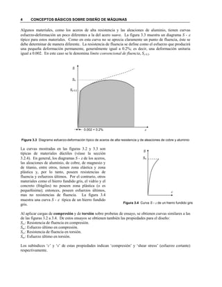 4 CONCEPTOS BÁSICOS SOBRE DISEÑO DE MÁQUINAS
Algunos materiales, como los aceros de alta resistencia y las aleaciones de aluminio, tienen curvas
esfuerzo-deformación un poco diferentes a la del acero suave. La figura 3.3 muestra un diagrama S - ε
típico para estos materiales. Como en esta curva no se aprecia claramente un punto de fluencia, éste se
debe determinar de manera diferente. La resistencia de fluencia se define como el esfuerzo que producirá
una pequeña deformación permanente, generalmente igual a 0.2%; es decir, una deformación unitaria
igual a 0.002. En este caso se le denomina límite convencional de fluencia, Sy 0.2.
Figura 3.3 Diagrama esfuerzo-deformación típico de aceros de alta resistencia y de aleaciones de cobre y aluminio
La curvas mostradas en las figuras 3.2 y 3.3 son
típicas de materiales dúctiles (véase la sección
3.2.4). En general, los diagramas S - ε de los aceros,
las aleaciones de aluminio, de cobre, de magnesio y
de titanio, entre otros, tienen zona elástica y zona
plástica y, por lo tanto, poseen resistencias de
fluencia y esfuerzos últimos. Por el contrario, otros
materiales como el hierro fundido gris, el vidrio y el
concreto (frágiles) no poseen zona plástica (o es
pequeñísima); entonces, poseen esfuerzos últimos,
mas no resistencias de fluencia. La figura 3.4
muestra una curva S - ε típica de un hierro fundido
gris.
Al aplicar cargas de compresión y de torsión sobre probetas de ensayo, se obtienen curvas similares a las
de las figuras 3.2 a 3.4. De estos ensayos se obtienen también las propiedades para el diseño:
Syc: Resistencia de fluencia en compresión.
Suc: Esfuerzo último en compresión.
Sys: Resistencia de fluencia en torsión.
Sus: Esfuerzo último en torsión.
Los subíndices ‘c’ y ‘s’ de estas propiedades indican ‘compresión’ y ‘shear stress’ (esfuerzo cortante)
respectivamente.
S
ε
Su
Figura 3.4 Curva S - ε de un hierro fundido gris
S
ε
Su
Sy 0.2
0.002 = 0.2%
 
