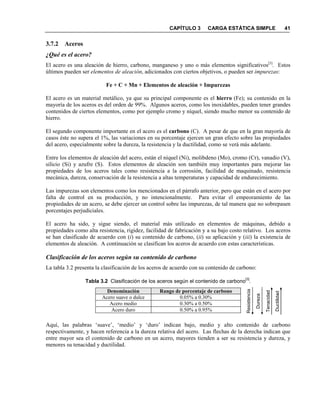 CAPÍTULO 3 CARGA ESTÁTICA SIMPLE 41
3.7.2 Aceros
¿Qué es el acero?
El acero es una aleación de hierro, carbono, manganeso y uno o más elementos significativos[3]
. Estos
últimos pueden ser elementos de aleación, adicionados con ciertos objetivos, o pueden ser impurezas:
Fe + C + Mn + Elementos de aleación + Impurezas
El acero es un material metálico, ya que su principal componente es el hierro (Fe); su contenido en la
mayoría de los aceros es del orden de 99%. Algunos aceros, como los inoxidables, pueden tener grandes
contenidos de ciertos elementos, como por ejemplo cromo y níquel, siendo mucho menor su contenido de
hierro.
El segundo componente importante en el acero es el carbono (C). A pesar de que en la gran mayoría de
casos éste no supera el 1%, las variaciones en su porcentaje ejercen un gran efecto sobre las propiedades
del acero, especialmente sobre la dureza, la resistencia y la ductilidad, como se verá más adelante.
Entre los elementos de aleación del acero, están el níquel (Ni), molibdeno (Mo), cromo (Cr), vanadio (V),
silicio (Si) y azufre (S). Estos elementos de aleación son también muy importantes para mejorar las
propiedades de los aceros tales como resistencia a la corrosión, facilidad de maquinado, resistencia
mecánica, dureza, conservación de la resistencia a altas temperaturas y capacidad de endurecimiento.
Las impurezas son elementos como los mencionados en el párrafo anterior, pero que están en el acero por
falta de control en su producción, y no intencionalmente. Para evitar el empeoramiento de las
propiedades de un acero, se debe ejercer un control sobre las impurezas, de tal manera que no sobrepasen
porcentajes perjudiciales.
El acero ha sido, y sigue siendo, el material más utilizado en elementos de máquinas, debido a
propiedades como alta resistencia, rigidez, facilidad de fabricación y a su bajo costo relativo. Los aceros
se han clasificado de acuerdo con (i) su contenido de carbono, (ii) su aplicación y (iii) la existencia de
elementos de aleación. A continuación se clasifican los aceros de acuerdo con estas características.
Clasificación de los aceros según su contenido de carbono
La tabla 3.2 presenta la clasificación de los aceros de acuerdo con su contenido de carbono:
Tabla 3.2 Clasificación de los aceros según el contenido de carbono
[3]
.
Denominación Rango de porcentaje de carbono
Acero suave o dulce 0.05% a 0.30%
Acero medio 0.30% a 0.50%
Acero duro 0.50% a 0.95%
Aquí, las palabras ‘suave’, ‘medio’ y ‘duro’ indican bajo, medio y alto contenido de carbono
respectivamente, y hacen referencia a la dureza relativa del acero. Las flechas de la derecha indican que
entre mayor sea el contenido de carbono en un acero, mayores tienden a ser su resistencia y dureza, y
menores su tenacidad y ductilidad.
Ductilidad
Resistencia
Dureza
Tenacidad
 