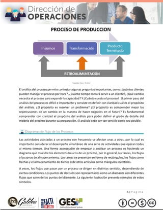 5 | P á g i n a
Fuente: Caal, Walter
El análisis del proceso permite contestar algunas preguntas importantes, como: ¿cuántos clientes
pueden manejar el proceso por hora?, ¿Cuánto tiempo tomará servir a un cliente?, ¿Qué cambio
necesita el proceso para expandir la capacidad? Y ¿Cuánto cuesta el proceso? El primer paso del
análisis del proceso es difícil e importante y consiste en definir con claridad cuál es el propósito
del análisis. ¿El propósito es resolver un problema? ¿El propósito es comprender mejor las
repercusiones de un cambio en la manera de hacer negocios en el futuro? Es fundamental
comprender con claridad el propósito del análisis para poder definir el grado de detalle del
modelo del proceso durante su preparación. El análisis debe ser tan sencillo como sea posible.
Las actividades asociadas a un proceso con frecuencia se afectan unas a otras, por lo cual es
importante considerar el desempeño simultáneo de una serie de actividades que operan todas
al mismo tiempo. Una forma aconsejable de empezar a analizar un proceso es haciendo un
diagrama que muestre los elementos básicos de un proceso, por lo general, las tareas, los flujos
y las zonas de almacenamiento. Las tareas se presentan en forma de rectángulos, los flujos como
flechas y el almacenamiento de bienes o de otros artículos como triángulos invertidos.
A veces, los flujos que pasan por un proceso se dirigen en distintos sentidos, dependiendo de
ciertas condiciones. Los puntos de decisión son representados como un diamante con diferentes
flujos que salen de las puntas del diamante. La siguiente ilustración presenta ejemplos de estos
símbolos.
 