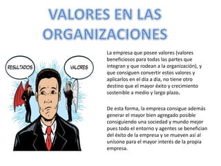 La empresa que posee valores (valores
beneficiosos para todas las partes que
integran y que rodean a la organización), y
que consiguen convertir estos valores y
aplicarlos en el día a día, no tiene otro
destino que el mayor éxito y crecimiento
sostenible a medio y largo plazo.
De esta forma, la empresa consigue además
generar el mayor bien agregado posible
consiguiendo una sociedad y mundo mejor
pues todo el entorno y agentes se benefician
del éxito de la empresa y se mueven así al
unísono para el mayor interés de la propia
empresa.
 
