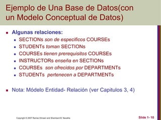 Copyright © 2007 Ramez Elmasri and Shamkant B. Navathe Slide 1- 10
Ejemplo de Una Base de Datos(con
un Modelo Conceptual de Datos)
 Algunas relaciones:
 SECTIONs son de especificos COURSEs
 STUDENTs toman SECTIONs
 COURSEs tienen prerequisitos COURSEs
 INSTRUCTORs enseña en SECTIONs
 COURSEs son ofrecidos por DEPARTMENTs
 STUDENTs pertenecen a DEPARTMENTs
 Nota: Módelo Entidad- Relación (ver Capitulos 3, 4)
 