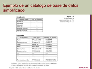 Copyright © 2007 Ramez Elmasri and Shamkant B. Navathe Slide 1- 13
Ejemplo de un catálogo de base de datos
simplificado
 