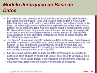 Copyright © 2007 Ramez Elmasri and Shamkant B. Navathe Slide 1- 33
Modelo Jerárquico de Base de
Datos.
 El modelo de base de datos jerárquica es una estructura de árbol invertido.
Las tablas de este modelo toma una relación entre padres e hijos. Cada
tabla hija tiene una tabla padre, y cada tabla padre puede tener varias tablas
hijas. Las tablas hijas son completamente dependientes de las tablas de los
padres, por lo tanto, una tabla hija sólo puede existir si su tabla padre existe.
De ello se deduce que ninguna de las entradas en las tablas hija sólo puede
existir en las entradas correspondientes a la tabla padres. El resultado de
esta estructura es que el modelo jerárquico de bases de datos soporta con
las relaciones uno-a-muchos.
 La figura A muestra un ejemplo de base de datos jerárquica . Cada tarea es
parte de un proyecto, el cual es parte de un manager, el cual es parte de una
división , el cual es parte de una compañía. Así, por ejemplo, hay una
relación de uno a muchos entre compañía y departamentos porque hay
muchos departamentos en cada compañía.
 Las desventajas del modelo de base de datos jerárquica es que cualquier
acceso se debe originar en el nodo de la raíz, en el caso de la figura A, de la
Compañía. No se puede buscar a un empleado sin encontrar la empresa, el
departamento, gerente del empleado, y finalmente el empleado.
 