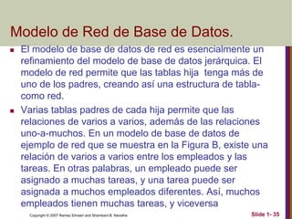 Copyright © 2007 Ramez Elmasri and Shamkant B. Navathe Slide 1- 35
Modelo de Red de Base de Datos.
 El modelo de base de datos de red es esencialmente un
refinamiento del modelo de base de datos jerárquica. El
modelo de red permite que las tablas hija tenga más de
uno de los padres, creando así una estructura de tabla-
como red.
 Varias tablas padres de cada hija permite que las
relaciones de varios a varios, además de las relaciones
uno-a-muchos. En un modelo de base de datos de
ejemplo de red que se muestra en la Figura B, existe una
relación de varios a varios entre los empleados y las
tareas. En otras palabras, un empleado puede ser
asignado a muchas tareas, y una tarea puede ser
asignada a muchos empleados diferentes. Así, muchos
empleados tienen muchas tareas, y viceversa
 