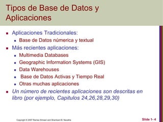 Copyright © 2007 Ramez Elmasri and Shamkant B. Navathe Slide 1- 4
Tipos de Base de Datos y
Aplicaciones
 Aplicaciones Tradicionales:
 Base de Datos númerica y textual
 Más recientes aplicaciones:
 Multimedia Databases
 Geographic Information Systems (GIS)
 Data Warehouses
 Base de Datos Activas y Tiempo Real
 Otras muchas aplicaciones
 Un número de recientes aplicaciones son descritas en
libro (por ejemplo, Capitulos 24,26,28,29,30)
 