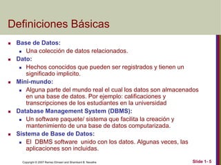 Copyright © 2007 Ramez Elmasri and Shamkant B. Navathe Slide 1- 5
Definiciones Básicas
 Base de Datos:
 Una colección de datos relacionados.
 Dato:
 Hechos conocidos que pueden ser registrados y tienen un
significado implicito.
 Mini-mundo:
 Alguna parte del mundo real el cual los datos son almacenados
en una base de datos. Por ejemplo: calificaciones y
transcripciones de los estudiantes en la universidad
 Database Management System (DBMS):
 Un software paquete/ sistema que facilita la creación y
mantenimiento de una base de datos computarizada.
 Sistema de Base de Datos:
 El DBMS software unido con los datos. Algunas veces, las
aplicaciones son incluidas.
 
