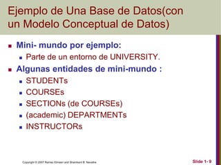 Copyright © 2007 Ramez Elmasri and Shamkant B. Navathe Slide 1- 9
Ejemplo de Una Base de Datos(con
un Modelo Conceptual de Datos)
 Mini- mundo por ejemplo:
 Parte de un entorno de UNIVERSITY.
 Algunas entidades de mini-mundo :
 STUDENTs
 COURSEs
 SECTIONs (de COURSEs)
 (academic) DEPARTMENTs
 INSTRUCTORs
 