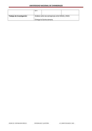 UNIVERSIDAD NACIONAL DE CHIMBORAZO
S/ 4
Trabajo de Investigación: Análisis sobre las semejanzas entre NAGA y NIAS.
Entrega la Quinta semana.
SÍLABO DE: CONTABILIDAD BÁSICA I. CONTABILIDAD Y AUDITORÍA. LIC. MARIO DELGADO D. MSC.
 