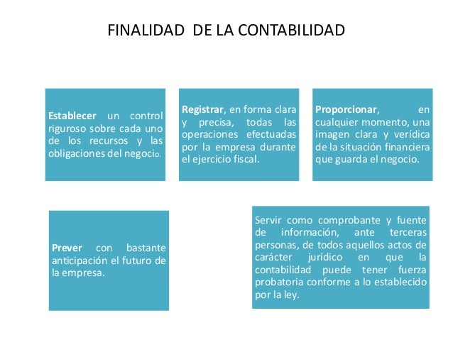 Cual Es La Finalidad De La Contabilidad Administrativa