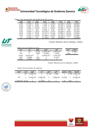 Universidad Tecnológica de Gutiérrez Zamora
 