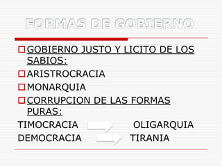 FORMAS DE GOBIERNO GOBIERNO JUSTO Y LICITO DE LOS SABIOS: ARISTROCRACIA MONARQUIA CORRUPCION DE LAS FORMAS PURAS: TIMOCRACIA                 OLIGARQUIA DEMOCRACIA               TIRANIA 