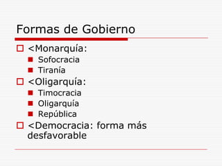 Formas de Gobierno<Monarquía:Sofocracia Tiranía<Oligarquía:TimocraciaOligarquía República<Democracia: forma más desfavorable