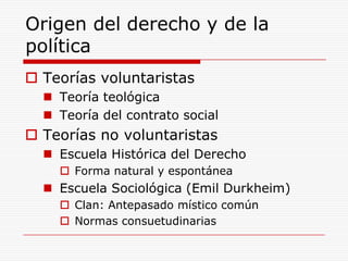 Origen del derecho y de la políticaTeorías voluntaristas Teoría teológicaTeoría del contrato socialTeorías no voluntaristas Escuela Histórica del Derecho Forma natural y espontáneaEscuela Sociológica (Emil Durkheim)Clan: Antepasado místico comúnNormas consuetudinarias