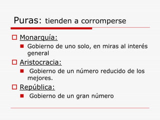Puras: tienden a corromperseMonarquía:Gobierno de uno solo, en miras al interés generalAristocracia: Gobierno de un número reducido de los mejores.República: Gobierno de un gran número