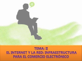 TEMA: II,[object Object],EL INTERNET Y LA RED: INFRAESTRUCTURA PARA EL COMERCIO ELECTRÓNICO,[object Object]