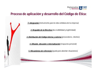 Diplomados
                                                                   en   Gerencia


Proceso de aplicación y desarrollo del Código de Ética:

            1. Integración (instrumento para la vida cotidiana de la empresa)


                2. Respaldo de la Directiva (da credibilidad y legitimidad)


           3. Distribución del Código interna y externa (proveedores, clientes)


              4. Difusión, discusión e internalización (respuesta personal)


             5. Mecanismos de referencia (ayuda para abordar situaciones)
 