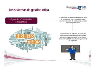 Diplomados
                                                     en   Gerencia
Los sistemas de gestión ética

                                   Es el directivo encargado de los aspectos éticos
La figura del oficial de ética o      de la compañía, esto o implica que sea el
                                   máximo responsable de la ética empresarial, si
         Ethics Officer                          no un apoyo funcional.




                                      Su presencia es un indicador de que la alta
                                      dirección esta comprometida con la ética y
                                      puede ser un punto de unión en cuestiones
                                   éticas entre el CEO, la alta dirección y el resto de
                                                     los empleados.
 