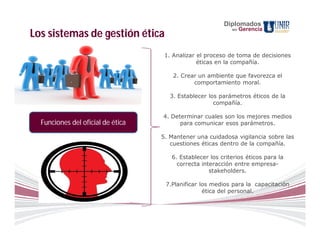 Diplomados
                                                            en   Gerencia
Los sistemas de gestión ética
                                    1. Analizar el proceso de toma de decisiones
                                                éticas en la compañía.

                                       2. Crear un ambiente que favorezca el
                                              comportamiento moral.

                                      3. Establecer los parámetros éticos de la
                                                      compañía.

                                   4. Determinar cuales son los mejores medios
  Funciones del oficial de ética         para comunicar esos parámetros.

                                   5. Mantener una cuidadosa vigilancia sobre las
                                      cuestiones éticas dentro de la compañía.

                                      6. Establecer los criterios éticos para la
                                        correcta interacción entre empresa-
                                                    stakeholders.

                                    7.Planificar los medios para la capacitación
                                                  ética del personal.
 