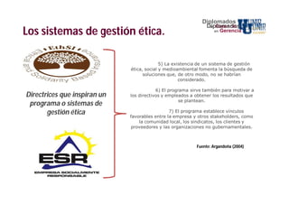 Diplomados
                                                               Diplomados
                                                                en Gerencia
Los sistemas de gestión ética.                                     en   Gerencia




                                            5) La existencia de un sistema de gestión
                              ética, social y medioambiental fomenta la búsqueda de
                                    soluciones que, de otro modo, no se habrían
                                                     considerado.

                                          6) El programa sirve también para motivar a
Directrices que inspiran un   los directivos y empleados a obtener los resultados que
                                                     se plantean.
 programa o sistemas de
       gestión ética                            7) El programa establece vínculos
                              favorables entre la empresa y otros stakeholders, como
                                  la comunidad local, los sindicatos, los clientes y
                              proveedores y las organizaciones no gubernamentales.



                                                           Fuente: Argandoña (2004)
 