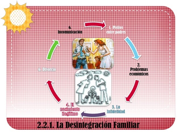 PROCESOS QUE INTERVIENEN EN EL DESARROLLO INFANTIL