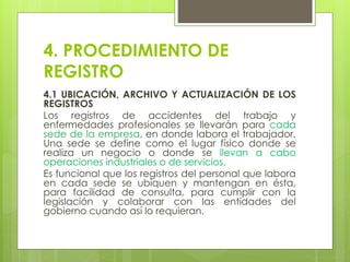 4. PROCEDIMIENTO DE
REGISTRO
4.1 UBICACIÓN, ARCHIVO Y ACTUALIZACIÓN DE LOS
REGISTROS
Los registros de accidentes del trabajo y
enfermedades profesionales se llevarán para cada
sede de la empresa, en donde labora el trabajador.
Una sede se define como el lugar físico donde se
realiza un negocio o donde se llevan a cabo
operaciones industriales o de servicios.
Es funcional que los registros del personal que labora
en cada sede se ubiquen y mantengan en ésta,
para facilidad de consulta, para cumplir con la
legislación y colaborar con las entidades del
gobierno cuando así lo requieran.
 
