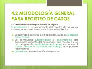 4.2 METODOLOGÍA GENERAL
PARA REGISTRO DE CASOS
4.2.1 Establecer si hay responsabilidad de registro.
El empleador es el responsable del registro de todos los
casos que se presenten a sus trabajadores directos.
 La actividad personal del trabajador, es decir, realizada
por él mismo.
 La continuada subordinación o dependencia del
trabajador respecto del empleador, que faculta a éste
para exigirle el cumplimiento de órdenes, en cuanto al
modo, tiempo o cantidad de trabajo, e imponerle
reglamentos.
 Un salario como retribución del servicio.
 