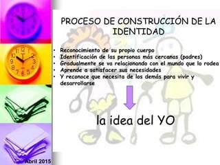 Abril 2015
PROCESO DE CONSTRUCCIÓN DE LA
IDENTIDAD
• Reconocimiento de su propio cuerpo
• Identificación de las personas más cercanas (padres)
• Gradualmente se va relacionando con el mundo que lo rodea
• Aprende a satisfacer sus necesidades
• Y reconoce que necesita de los demás para vivir y
desarrollarse
la idea del YO
 