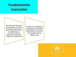 Fundamentos
esenciales
 