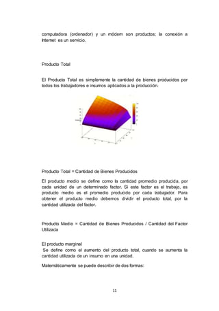 11
computadora (ordenador) y un módem son productos; la conexión a
Internet es un servicio.
Producto Total
El Producto Total es simplemente la cantidad de bienes producidos por
todos los trabajadores e insumos aplicados a la producción.
Producto Total = Cantidad de Bienes Producidos
El producto medio se define como la cantidad promedio producida, por
cada unidad de un determinado factor. Si este factor es el trabajo, es
producto medio es el promedio producido por cada trabajador. Para
obtener el producto medio debemos dividir el producto total, por la
cantidad utilizada del factor.
Producto Medio = Cantidad de Bienes Producidos / Cantidad del Factor
Utilizada
El producto marginal
Se define como el aumento del producto total, cuando se aumenta la
cantidad utilizada de un insumo en una unidad.
Matemáticamente se puede describir de dos formas:
 