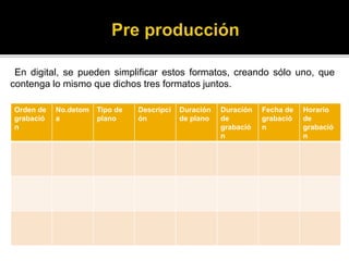 En digital, se pueden simplificar estos formatos, creando sólo uno, que
contenga lo mismo que dichos tres formatos juntos.
Orden de
grabació
n
No.detom
a
Tipo de
plano
Descripci
ón
Duración
de plano
Duración
de
grabació
n
Fecha de
grabació
n
Horario
de
grabació
n
 
