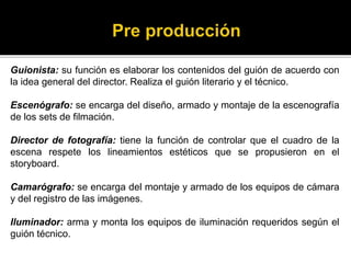Guionista: su función es elaborar los contenidos del guión de acuerdo con
la idea general del director. Realiza el guión literario y el técnico.
Escenógrafo: se encarga del diseño, armado y montaje de la escenografía
de los sets de filmación.
Director de fotografía: tiene la función de controlar que el cuadro de la
escena respete los lineamientos estéticos que se propusieron en el
storyboard.
Camarógrafo: se encarga del montaje y armado de los equipos de cámara
y del registro de las imágenes.
Iluminador: arma y monta los equipos de iluminación requeridos según el
guión técnico.
 