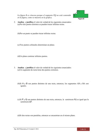 Mg. RGP/Matemática II /Unidad 2/ 2018 5 de 11
La figura B es cóncava porque el segmento PQ no está contenido
en la figura, como se muestra en la gráfica.
2. Analiza y justifica el valor de verdad de los siguientes enunciados:
(a)Por dos puntos distintos se pueden trazar infinitas rectas.
(b)Por un punto se pueden trazar infinitas rectas.
(c)Tres puntos colineales determinan un plano.
(d)Un plano contiene infinitos puntos.
3. Analiza y justifica el valor de verdad de los siguientes enunciados:
(a)Un segmento de recta tiene dos puntos extremos.
(b)Si A y B son puntos distintos de una recta, entonces, los segmentos AB y BA son
iguales.
(c)Si P y Q son puntos distintos de una recta, entonces, la semirrecta PQ es igual que la
semirrecta QP.
(d)Si dos rectas son paralelas, entonces se encuentran en el mismo plano.
 