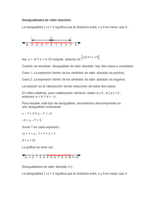 Desigualdades de valor absoluto:
La desigualdad | x | < 4 significa que la distancia entre x y 0 es menor que 4.
Así, x > -4 Y x < 4. El conjunto solución es .
Cuando se resuelven desigualdes de valor absoluto, hay dos casos a considerar.
Caso 1: La expresión dentro de los símbolos de valor absoluto es positiva.
Caso 2: La expresión dentro de los símbolos de valor absoluto es negativa.
La solución es la intersección de las soluciones de estos dos casos.
En otras palabras, para cualesquiera números reales a y b , si | a | < b ,
entonces a < b Y a > - b .
Para resolver este tipo de desigualdad, necesitamos descomponerla en
una desigualdad compuesta .
x – 7 < 3 Y x – 7 > –3
–3 < x – 7 < 3
Sume 7 en cada expresión.
-3 + 7 < x - 7 + 7 < 3 + 7
4 < x <10
La gráfica se vería así:
Desigualdades de valor absoluto (>):
La desigualdad | x | > 4 significa que la distancia entre x y 0 es mayor que 4.
 